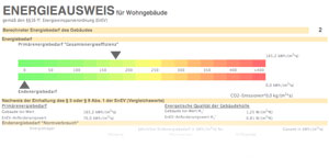 energieausweis